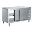 Picture of Stainless stell cupboard 